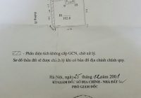 BÁN ĐẤT ngõ Minh Khai, Mai Động, Hoàng Mai, Hà Nội